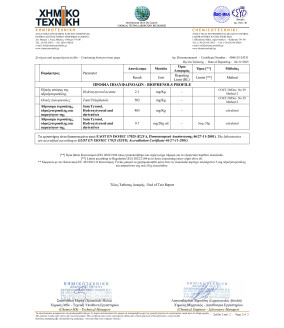 niefiltrowana oliwa extra virgin poli kala